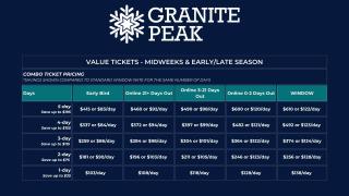 Granite Peak skiing ticket pricing chart with various dates and prices.